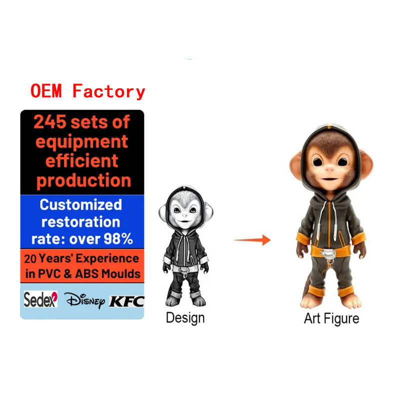 30-40 Dni Czas formowania Zamówiona zabawka z tworzyw sztucznych / zabawka z Pvc Unisex Płeć Film Temat TV